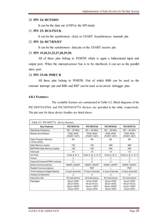 Implementation of Solar Inverter for On Grid System
G.H.R.C.E.M, AMRAVATI Page 28
20. PIN 24: RC5/SDO
It can be the data out of SPI in the SPI mode.
21. PIN 25: RC6/TX/CK
It can be the synchronous clock or USART Asynchronous transmit pin.
22. PIN 26: RC7/RX/DT
It can be the synchronous data pin or the USART receive pin.
23. PIN 19,20,21,22,27,28,29,30:
All of these pins belong to PORTD which is again a bidirectional input and
output port. When the microprocessor bus is to be interfaced, it can act as the parallel
slave port.
24. PIN 33-40: PORT B
All these pins belong to PORTB. Out of which RB0 can be used as the
external interrupt pin and RB6 and RB7 can be used as in-circuit debugger pins.
4.8.1 Features:
The available features are summarized in Table 4.2. Block diagrams of the
PIC16F873A/876A and PIC16F874A/877A devices are provided in the table, respectively.
The pin outs for these device families are listed above.
Table 4.3: PIC16F877A device features
 