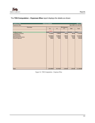 Reports
121
The TDS Computation – Expenses Wise report displays the details as shown
Figure 3.6 TDS Computation – Expenses Wise
 