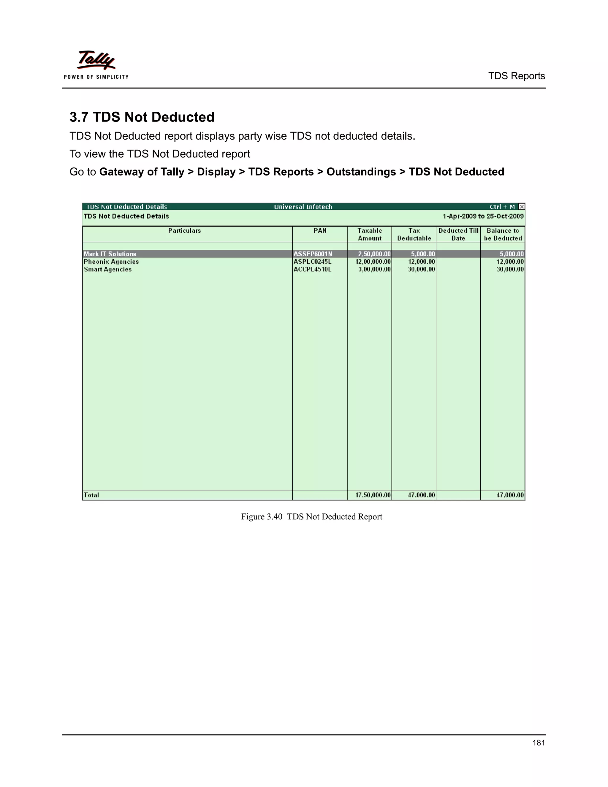 TDS Reports



3.7 TDS Not Deducted
TDS Not Deducted report displays party wise TDS not deducted details.
To view the TDS Not Deducted report
Go to Gateway of Tally > Display > TDS Reports > Outstandings > TDS Not Deducted




                                  Figure 3.40 TDS Not Deducted Report




                                                                                     181
 