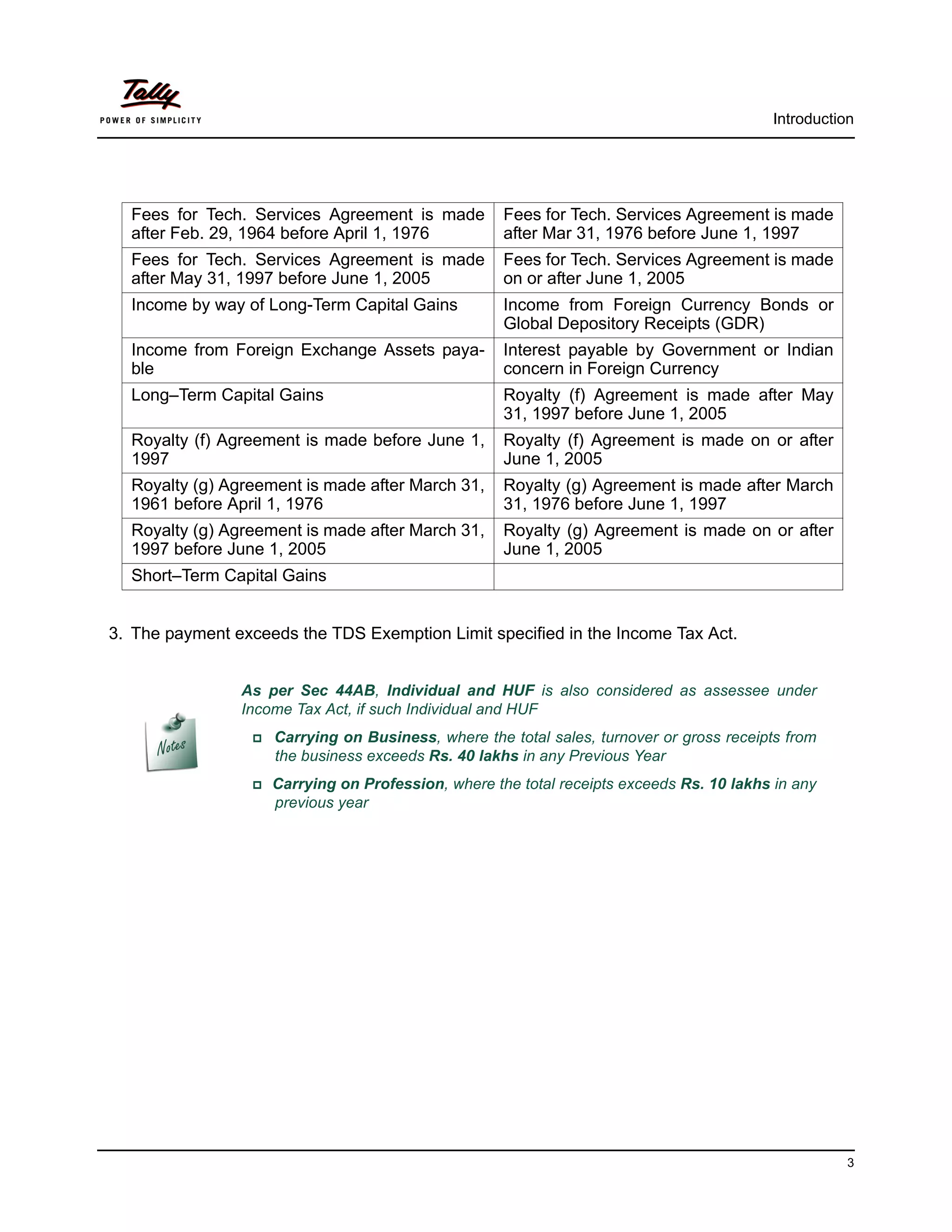 Introduction




  Fees for Tech. Services Agreement is made         Fees for Tech. Services Agreement is made
  after Feb. 29, 1964 before April 1, 1976          after Mar 31, 1976 before June 1, 1997
  Fees for Tech. Services Agreement is made         Fees for Tech. Services Agreement is made
  after May 31, 1997 before June 1, 2005            on or after June 1, 2005
  Income by way of Long-Term Capital Gains          Income from Foreign Currency Bonds or
                                                    Global Depository Receipts (GDR)
  Income from Foreign Exchange Assets paya-         Interest payable by Government or Indian
  ble                                               concern in Foreign Currency
  Long–Term Capital Gains                           Royalty (f) Agreement is made after May
                                                    31, 1997 before June 1, 2005
  Royalty (f) Agreement is made before June 1,      Royalty (f) Agreement is made on or after
  1997                                              June 1, 2005
  Royalty (g) Agreement is made after March 31,     Royalty (g) Agreement is made after March
  1961 before April 1, 1976                         31, 1976 before June 1, 1997
  Royalty (g) Agreement is made after March 31,     Royalty (g) Agreement is made on or after
  1997 before June 1, 2005                          June 1, 2005
  Short–Term Capital Gains


3. The payment exceeds the TDS Exemption Limit specified in the Income Tax Act.


                As per Sec 44AB, Individual and HUF is also considered as assessee under
                Income Tax Act, if such Individual and HUF
                   Carrying on Business, where the total sales, turnover or gross receipts from
                    the business exceeds Rs. 40 lakhs in any Previous Year
                  Carrying on Profession, where the total receipts exceeds Rs. 10 lakhs in any
                    previous year




                                                                                                    3
 