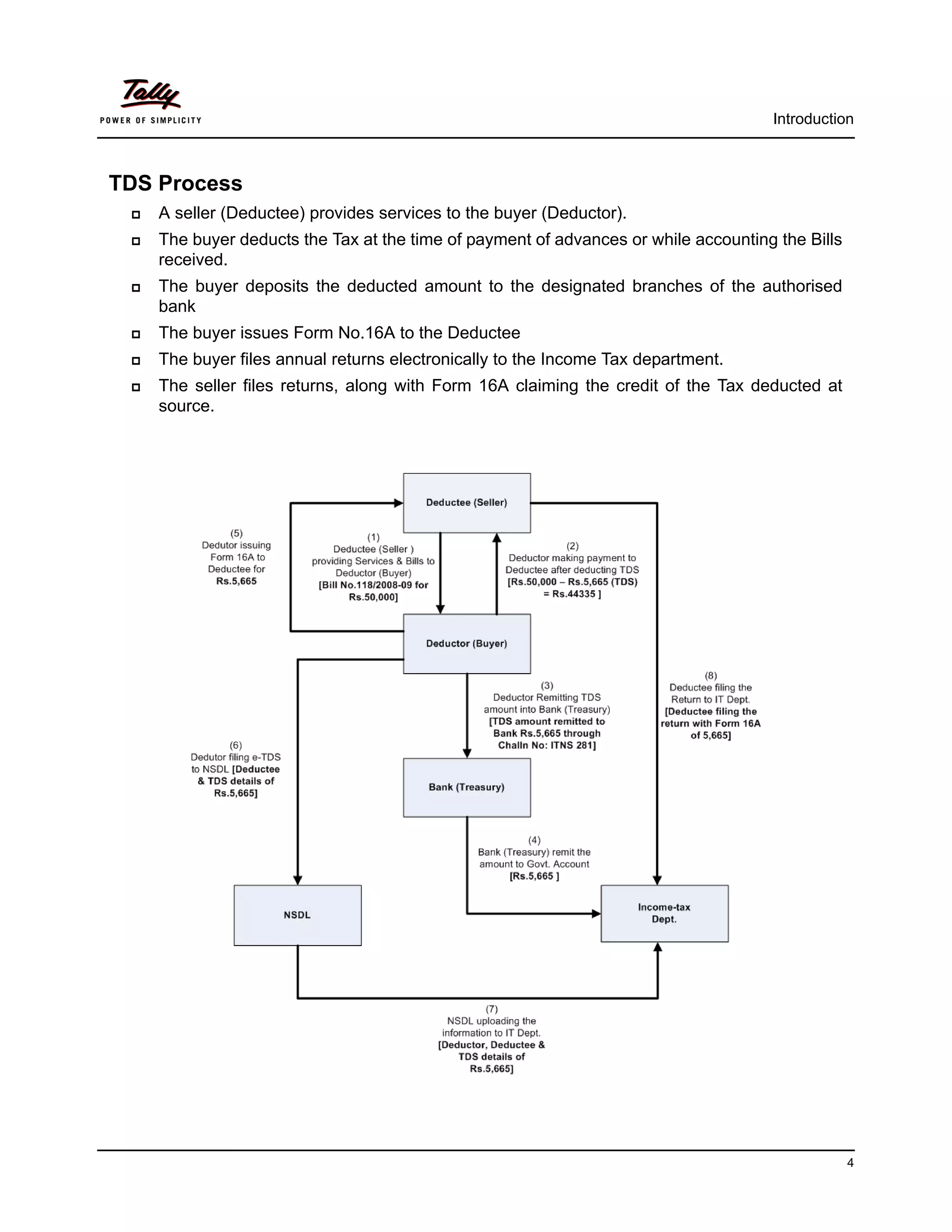 Introduction



TDS Process
    A seller (Deductee) provides services to the buyer (Deductor).
    The buyer deducts the Tax at the time of payment of advances or while accounting the Bills
     received.
    The buyer deposits the deducted amount to the designated branches of the authorised
     bank
    The buyer issues Form No.16A to the Deductee
    The buyer files annual returns electronically to the Income Tax department.
    The seller files returns, along with Form 16A claiming the credit of the Tax deducted at
     source.




                                                                                                  4
 