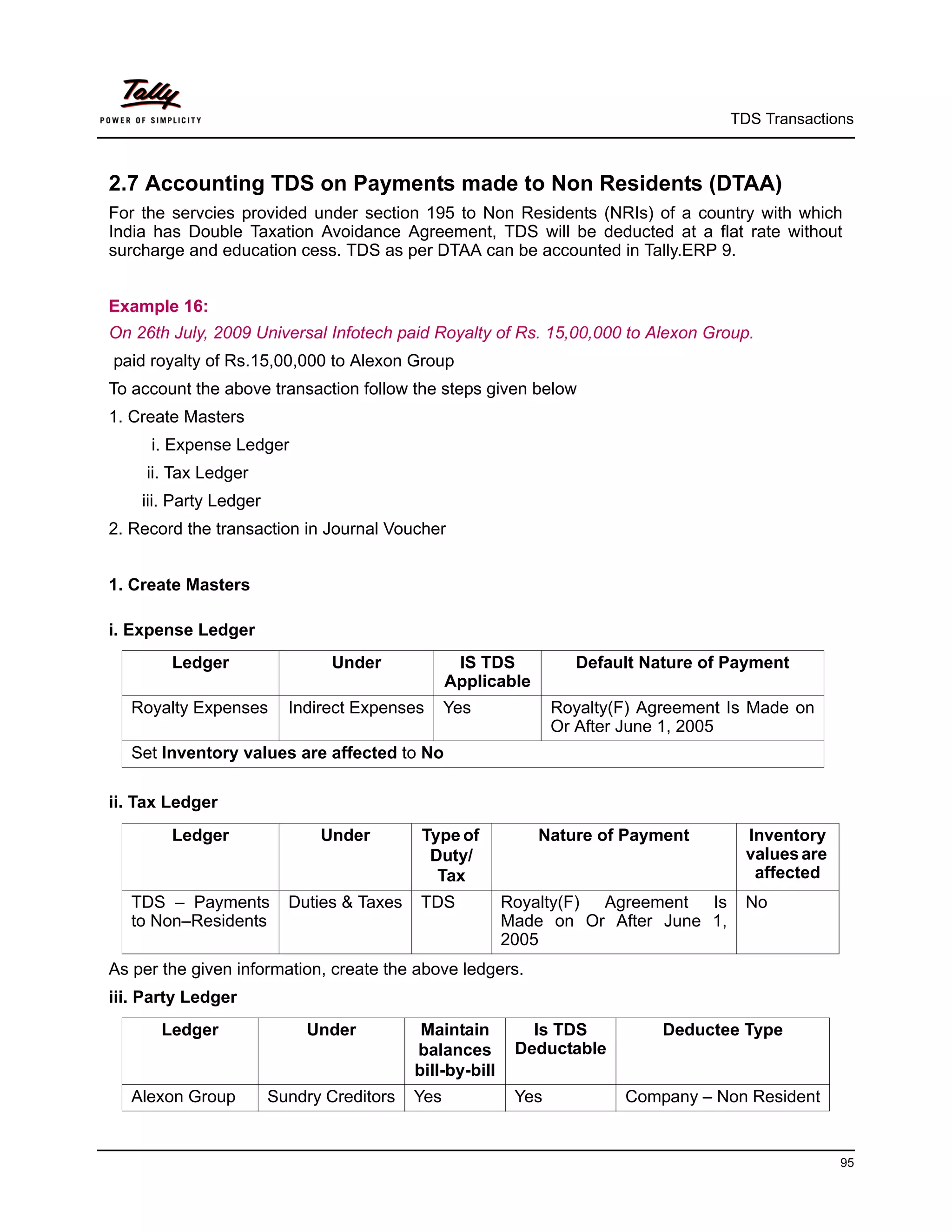 TDS Transactions



2.7 Accounting TDS on Payments made to Non Residents (DTAA)
For the servcies provided under section 195 to Non Residents (NRIs) of a country with which
India has Double Taxation Avoidance Agreement, TDS will be deducted at a flat rate without
surcharge and education cess. TDS as per DTAA can be accounted in Tally.ERP 9.


Example 16:
On 26th July, 2009 Universal Infotech paid Royalty of Rs. 15,00,000 to Alexon Group.
paid royalty of Rs.15,00,000 to Alexon Group
To account the above transaction follow the steps given below
1. Create Masters
     i. Expense Ledger
     ii. Tax Ledger
    iii. Party Ledger
2. Record the transaction in Journal Voucher


1. Create Masters

i. Expense Ledger
        Ledger                  Under             IS TDS           Default Nature of Payment
                                                 Applicable
  Royalty Expenses        Indirect Expenses      Yes             Royalty(F) Agreement Is Made on
                                                                 Or After June 1, 2005
  Set Inventory values are affected to No

ii. Tax Ledger
        Ledger                Under         Type of           Nature of Payment         Inventory
                                             Duty/                                      values are
                                              Tax                                        affected
  TDS – Payments          Duties & Taxes   TDS            Royalty(F) Agreement Is      No
  to Non–Residents                                        Made on Or After June 1,
                                                          2005
As per the given information, create the above ledgers.
iii. Party Ledger
       Ledger               Under           Maintain         Is TDS           Deductee Type
                                           balances        Deductable
                                           bill-by-bill
  Alexon Group          Sundry Creditors   Yes             Yes           Company – Non Resident


                                                                                                     95
 