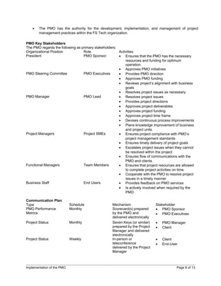 •   The PMO has the authority for the development, implementation, and management of project
        management practices within the FS Tech organization.

PMO Key Stakeholders
The PMO regards the following as primary stakeholders:
Organizational Position           Role                 Activities
President                         PMO Sponsor          • Ensures that the PMO has the necessary
                                                           resources and funding for optimum
                                                           operation.
                                                       • Approves PMO initiatives
PMO Steering Committee            PMO Executives       • Provides PMO direction
                                                       • Approves PMO funding
                                                       • Reviews project’s alignment with business
                                                           goals
                                                       • Resolves project issues as necessary
PMO Manager                       PMO Lead             • Resolves project issues
                                                       • Provides project directions
                                                       • Approves project deliverables
                                                       • Approves project funding
                                                       • Approves project time frame
                                                       • Devises continuous process improvements
                                                       • Plans knowledge improvement of business
                                                           and project units.
Project Managers                  Project SMEs         • Ensures project compliance with PMO’s
                                                           project management standards
                                                       • Ensures timely delivery of project goals
                                                       • Escalates project issues when they cannot
                                                           be resolved within the project
                                                       • Ensures flow of communications with the
                                                           PMO and clients.
Functional Managers               Team Members         • Ensures that project resources are allowed
                                                           to complete project activities on time.
                                                       • Cooperate with the PMO to resolve project
                                                           issues in a timely manner
Business Staff                    End Users            • Provides feedback on PMO services
                                                       • Is actively involved when required by the
                                                           PMO

Communication Plan
Type                        Schedule              Mechanism                  Stakeholder
PMO Performance             Monthly               Scorecard(s) prepared      • PMO Sponsor
Metrics                                           by the PMO and             • PMO Executives
                                                  delivered electronically
Project Status              Monthly               Seven Keys (or similar)    •   PMO Manager
                                                  prepared by the Project    •   Client
                                                  Manager and delivered
                                                  electronically
Project Status              Weekly                In-person or               •   Client
                                                  teleconference             •   End-User
                                                  delivered by the Project
                                                  Manager



Implementation of the PMO                                                               Page 8 of 13
 