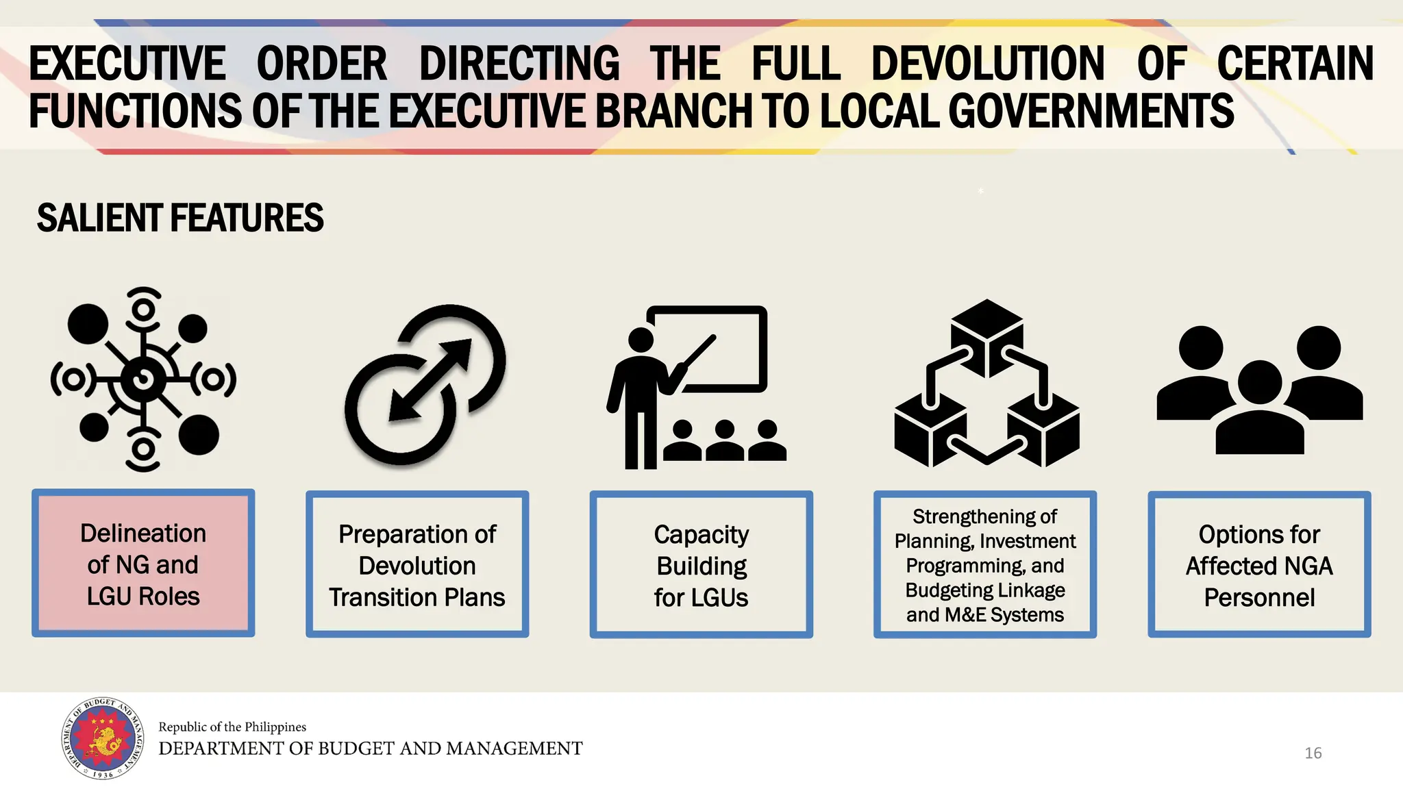 16
EXECUTIVE ORDER DIRECTING THE FULL DEVOLUTION OF CERTAIN
FUNCTIONS OF THE EXECUTIVE BRANCH TO LOCAL GOVERNMENTS
SALIENT FEATURES
*
Delineation
of NG and
LGU Roles
Preparation of
Devolution
Transition Plans
Options for
Affected NGA
Personnel
Capacity
Building
for LGUs
Strengthening of
Planning, Investment
Programming, and
Budgeting Linkage
and M&E Systems
16
 