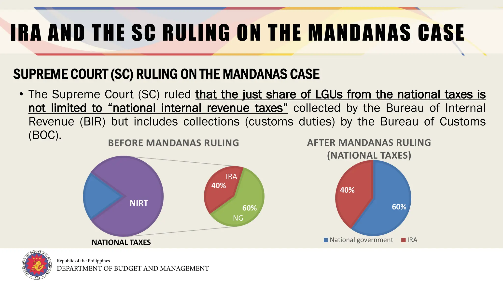 8
IRA AND THE SC RULING ON THE MANDANAS CASE
• The Supreme Court (SC) ruled that the just share of LGUs from the national taxes is
not limited to “national internal revenue taxes” collected by the Bureau of Internal
Revenue (BIR) but includes collections (customs duties) by the Bureau of Customs
(BOC).
SUPREME COURT (SC) RULING ON THE MANDANAS CASE
NIRT
IRA
NG
NATIONAL TAXES
60%
40%
AFTER MANDANAS RULING
(NATIONAL TAXES)
National government IRA
 