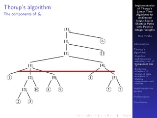 Thorup's algorithm
The components of

G4

Implementation
of Thorup's
Linear Time
Algorithm for
Undirected
Single-Source
Shortest Paths
with Positive
Integer Weights
Nick Prühs

Introduction
Thorup's
algorithm

Overview

msb-Minimum

spanning tree M
Component tree

T

Bucketing
structure B
Unvisited data
structure U
Visiting
components and
vertices
Implementation
details
Performance
Conclusion

 