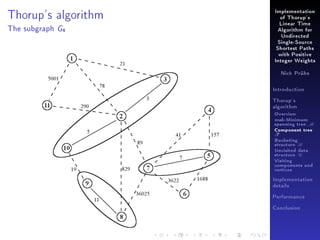 Thorup's algorithm
The subgraph

G4

Implementation
of Thorup's
Linear Time
Algorithm for
Undirected
Single-Source
Shortest Paths
with Positive
Integer Weights
Nick Prühs

Introduction
Thorup's
algorithm

Overview

msb-Minimum

spanning tree M
Component tree

T

Bucketing
structure B
Unvisited data
structure U
Visiting
components and
vertices
Implementation
details
Performance
Conclusion

 