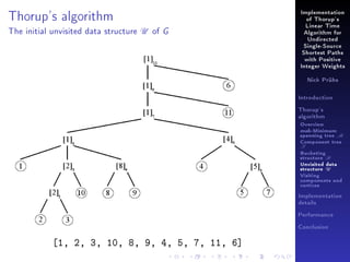 Implementation

Thorup's algorithm
The initial unvisited data structure

of Thorup's

U

of

G

Linear Time
Algorithm for
Undirected
Single-Source
Shortest Paths
with Positive
Integer Weights
Nick Prühs

Introduction
Thorup's
algorithm

Overview

msb-Minimum

spanning tree M
Component tree

T

Bucketing
structure B
Unvisited data
structure U
Visiting
components and
vertices
Implementation
details
Performance
Conclusion

[1, 2, 3, 10, 8, 9, 4, 5, 7, 11, 6]

 