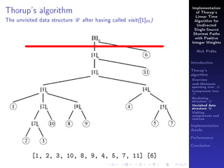Implementation

Thorup's algorithm
The unvisited data structure

of Thorup's

U

after having called

visit([1]11 )

Linear Time
Algorithm for
Undirected
Single-Source
Shortest Paths
with Positive
Integer Weights
Nick Prühs

Introduction
Thorup's
algorithm

Overview

msb-Minimum

spanning tree M
Component tree

T

Bucketing
structure B
Unvisited data
structure U
Visiting
components and
vertices
Implementation
details
Performance
Conclusion

[1, 2, 3, 10, 8, 9, 4, 5, 7, 11] [6]

 
