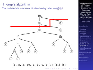 Implementation

Thorup's algorithm
The unvisited data structure

of Thorup's

U

after having called

visit([1]9 )

Linear Time
Algorithm for
Undirected
Single-Source
Shortest Paths
with Positive
Integer Weights
Nick Prühs

Introduction
Thorup's
algorithm

Overview

msb-Minimum

spanning tree M
Component tree

T

Bucketing
structure B
Unvisited data
structure U
Visiting
components and
vertices
Implementation
details
Performance
Conclusion

[1, 2, 3, 10, 8, 9, 4, 5, 7] [11] [6]

 