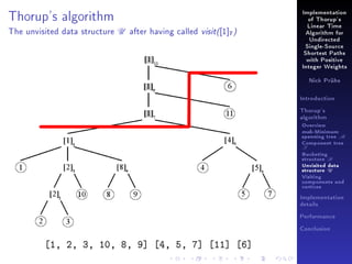 Implementation

Thorup's algorithm
The unvisited data structure

of Thorup's

U

after having called

visit([1]7 )

Linear Time
Algorithm for
Undirected
Single-Source
Shortest Paths
with Positive
Integer Weights
Nick Prühs

Introduction
Thorup's
algorithm

Overview

msb-Minimum

spanning tree M
Component tree

T

Bucketing
structure B
Unvisited data
structure U
Visiting
components and
vertices
Implementation
details
Performance
Conclusion

[1, 2, 3, 10, 8, 9] [4, 5, 7] [11] [6]

 