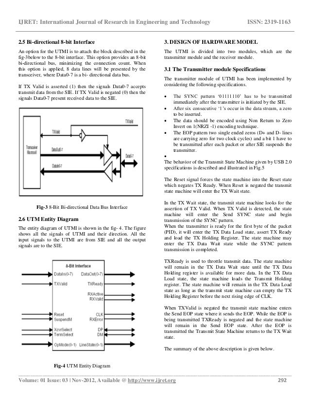 Implementation of usb transceiver macrocell interface