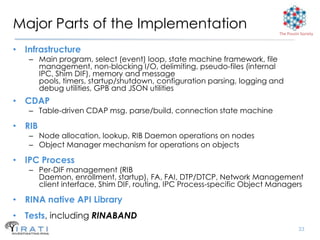 Major Parts of the Implementation                                      The Pouzin Society


• Infrastructure
   – Main program, select (event) loop, state machine framework, file
     management, non-blocking I/O, delimiting, pseudo-files (internal
     IPC, Shim DIF), memory and message
     pools, timers, startup/shutdown, configuration parsing, logging and
     debug utilities, GPB and JSON utilities
• CDAP
   – Table-driven CDAP msg. parse/build, connection state machine

• RIB
   – Node allocation, lookup, RIB Daemon operations on nodes
   – Object Manager mechanism for operations on objects

• IPC Process
   – Per-DIF management (RIB
     Daemon, enrollment, startup), FA, FAI, DTP/DTCP, Network Management
     client interface, Shim DIF, routing, IPC Process-specific Object Managers

• RINA native API Library
• Tests, including RINABAND
                                                                                 33
 