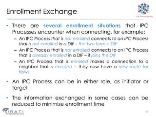 Enrollment Exchange                                          The Pouzin Society



• There are several enrollment situations that IPC
  Processes encounter when connecting, for example:
   – An IPC Process that is not enrolled connects to an IPC Process
     that is not enrolled in a DIF – the two form a DIF
   – An IPC Process that is not enrolled connects to an IPC Process
     that is already enrolled in a DIF – it joins the DIF
   – An IPC Process that is enrolled makes a connection to a
     neighbor that is enrolled – they now have a new route for
     flows

• An IPC Process can be in either role, as initiator or
  target
• The information exchanged in some cases can be
  reduced to minimize enrollment time
                                                                       56
 