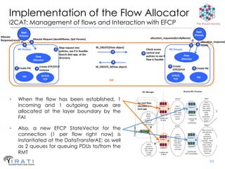 Implementation of the Flow Allocator
      i2CAT: Management of flows and Interaction with EFCP                                                                                                   The Pouzin Society

                Appl.                                                                                                                                       Appl.
               Process                                                                                                                                     Process
Allocate                                                                                                            allocation_requested(srcApName)
Response(result)               Allocate Request (destAPName, QoS Params)
                           1                                                                                                                                    allocation_response(
                    9                                                                                                                                 5       6 result)
                                                    Map request into                M_CREATE(Flow object)
             IPC Process                        2                                                               Check access         IPC Process
                                                    policies, see if is feasible.              3
                                                    Search dest app. at the                                   4 control and
                                 Flow                                                                           policies to see if               Flow
                                                    directory.                                                                                 Allocator
                               Allocator                                                                        flow is feasible
                                                                                                8
                                   Create DTP/DTCP                                  M_CREATE_R(Flow object)                          7 Create
            2 Create FAI         2                                                                                                                         4 Create FAI
                                   instance                                                                                            DTP/DTCP
                                                                                                                                       instance
                   FAI                DTP/D                                                                                           DTP/D
                                                                                                                                                             FAI
                                       TCP                                                    DIF                                       TCP




       •      When the flow has been established, 1
              incoming and 1 outgoing queue are
              allocated at the layer boundary by the
              FAI

       •      Also, a new EFCP StateVector for the
              connection (1 per flow right now) is
              instantiated at the DataTransferAE; as well
              as 2 queues for queuing PDUs to/from the
              RMT
                                                                                                                                                                          68
 