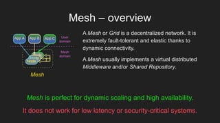 Mesh Implementation Guide Implementation Patterns: the high-level design of system components | PDF