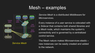 Mesh Implementation Guide Implementation Patterns: the high-level design of system components | PDF