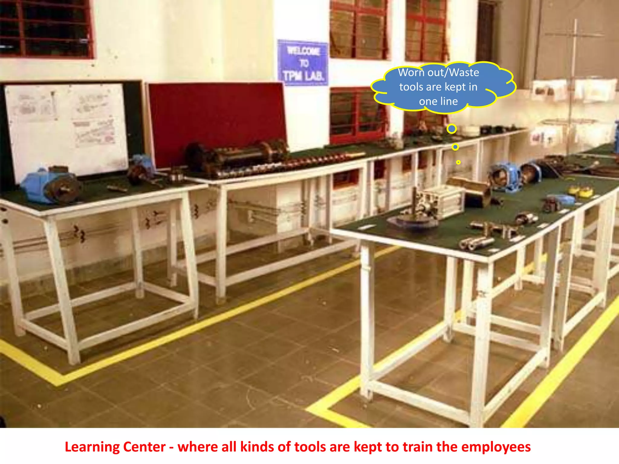 Worn out/Waste
                                                    tools are kept in
                                                        one line




Learning Center - where all kinds of tools are kept to train the employees
 