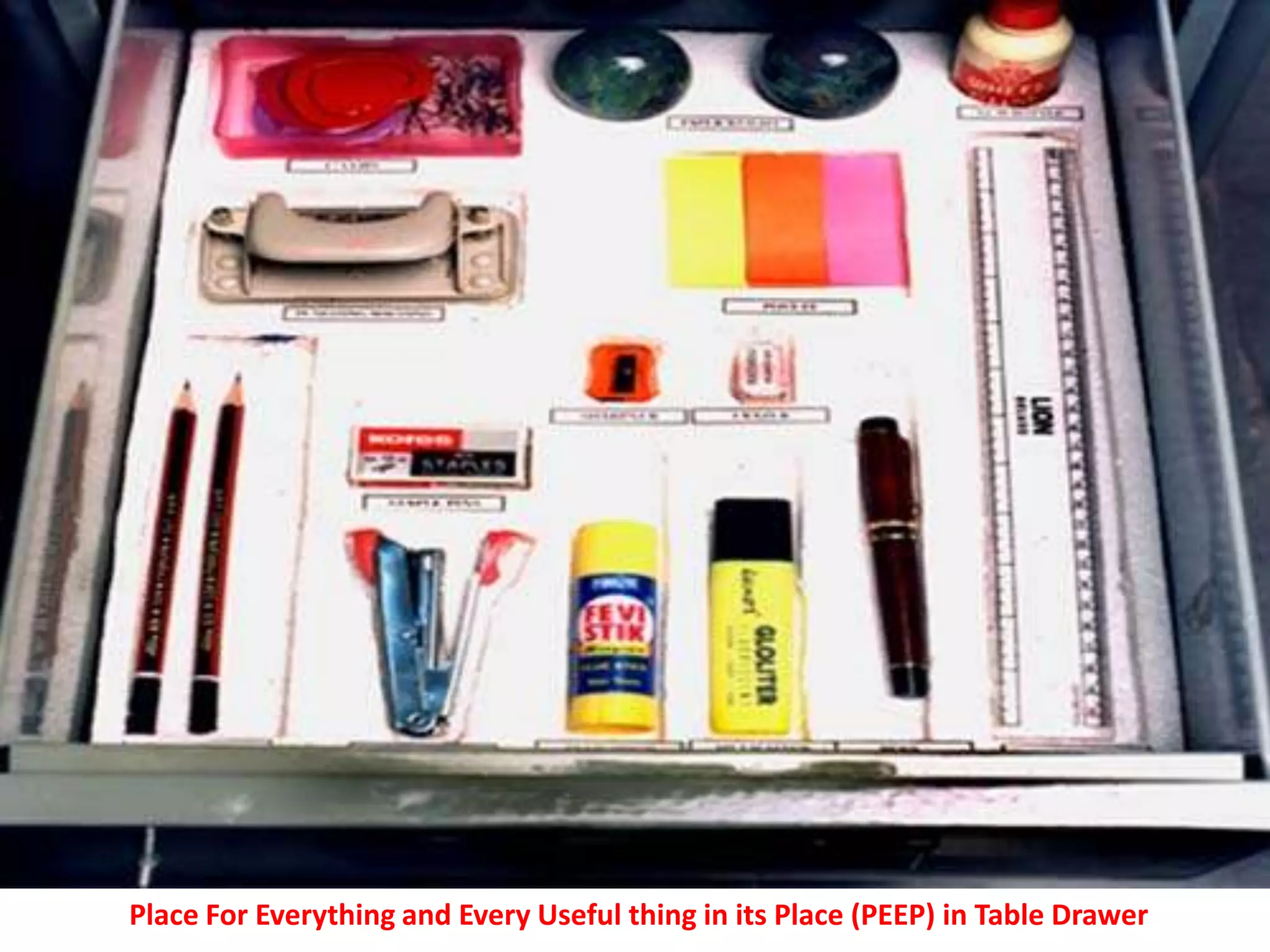 Place For Everything and Every Useful thing in its Place (PEEP) in Table Drawer
 