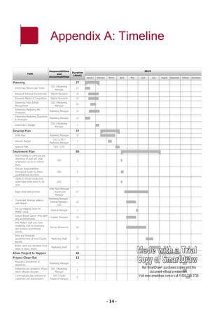 Implementation Plan | PDF
