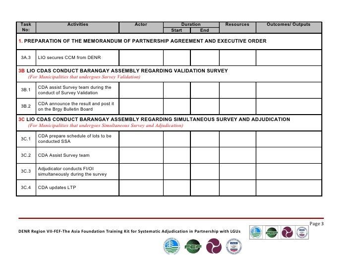 implementation plan template