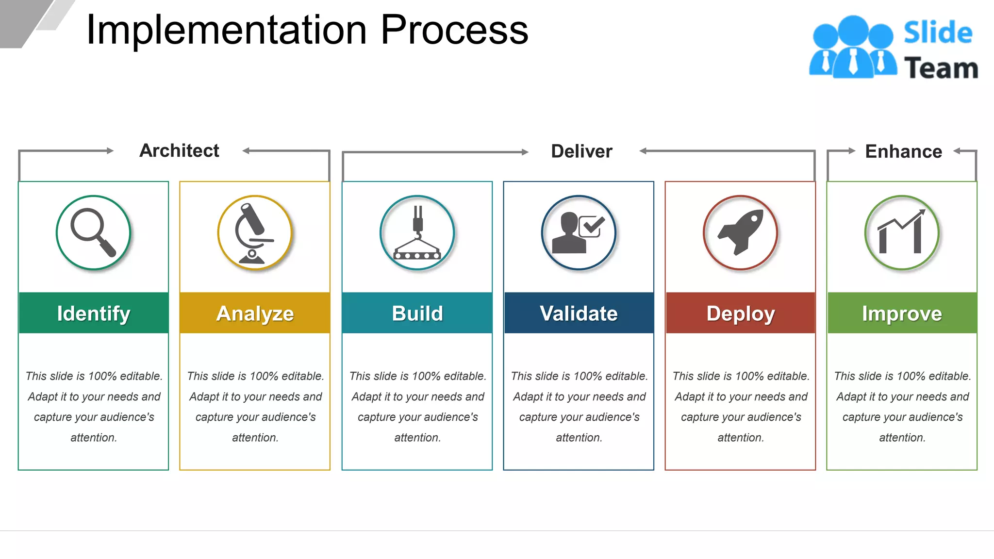 Implementation Process
Identify
This slide is 100% editable.
Adapt it to your needs and
capture your audience's
attention.
Analyze
This slide is 100% editable.
Adapt it to your needs and
capture your audience's
attention.
Build
This slide is 100% editable.
Adapt it to your needs and
capture your audience's
attention.
Deploy
This slide is 100% editable.
Adapt it to your needs and
capture your audience's
attention.
Validate
This slide is 100% editable.
Adapt it to your needs and
capture your audience's
attention.
Architect Deliver Enhance
Improve
This slide is 100% editable.
Adapt it to your needs and
capture your audience's
attention.
 