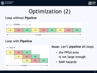 Optimization (2)
6
Loop without Pipeline
Loop with Pipeline
Issue: can’t pipeline all loops
• the FPGA area
is not large enough
• RAW hazards