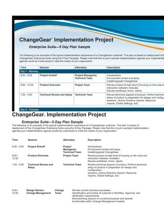 Implementation project plan