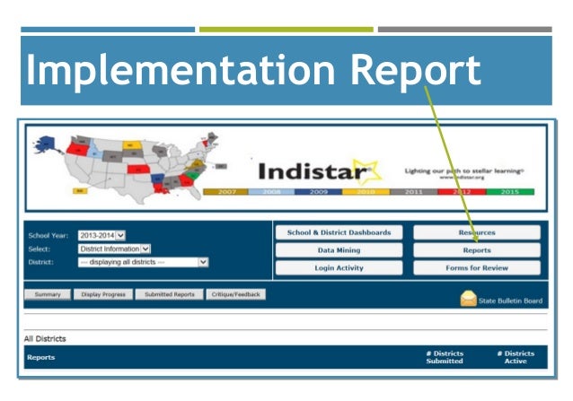 Indistar For State Level Implementation Report