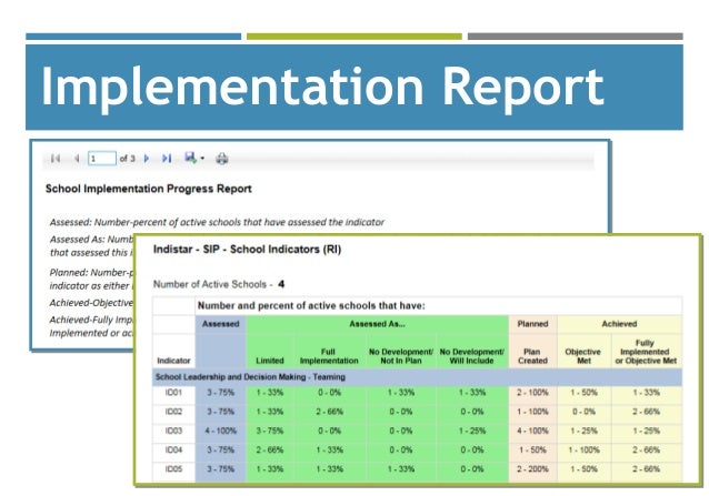 Indistar For State Level Implementation Report