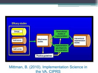 Va Implementation Science Implementation research | PPTX