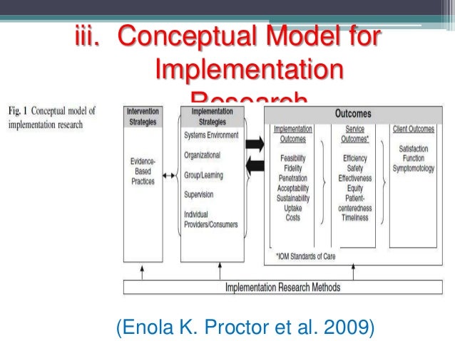 Implementation research