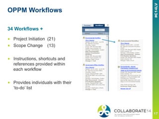 OPPM Workflows
■  Project Initiation (21)
■  Scope Change (13)
■  Instructions, shortcuts and
references provided within
each workflow
■  Provides individuals with their
‘to-do’ list
34 Workflows +
 