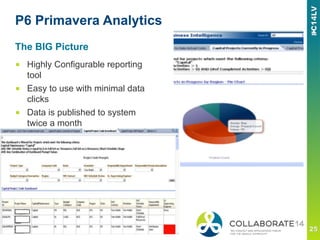 P6 Primavera Analytics
■  Highly Configurable reporting
tool
■  Easy to use with minimal data
clicks
■  Data is published to system
twice a month
The BIG Picture
 
