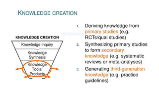 Implementation science | PPTX