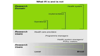 Implementation science | PPTX