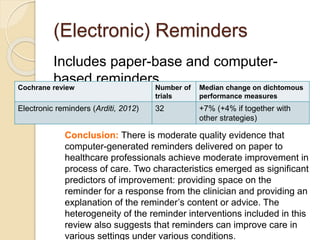 (Electronic) Reminders
Includes paper-base and computer-
based remindersCochrane review Number of
trials
Median change on dichtomous
performance measures
Electronic reminders (Arditi, 2012) 32 +7% (+4% if together with
other strategies)
Conclusion: There is moderate quality evidence that
computer-generated reminders delivered on paper to
healthcare professionals achieve moderate improvement in
process of care. Two characteristics emerged as significant
predictors of improvement: providing space on the
reminder for a response from the clinician and providing an
explanation of the reminder’s content or advice. The
heterogeneity of the reminder interventions included in this
review also suggests that reminders can improve care in
various settings under various conditions.
 