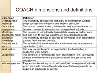 COACH dimensions and definitions
 