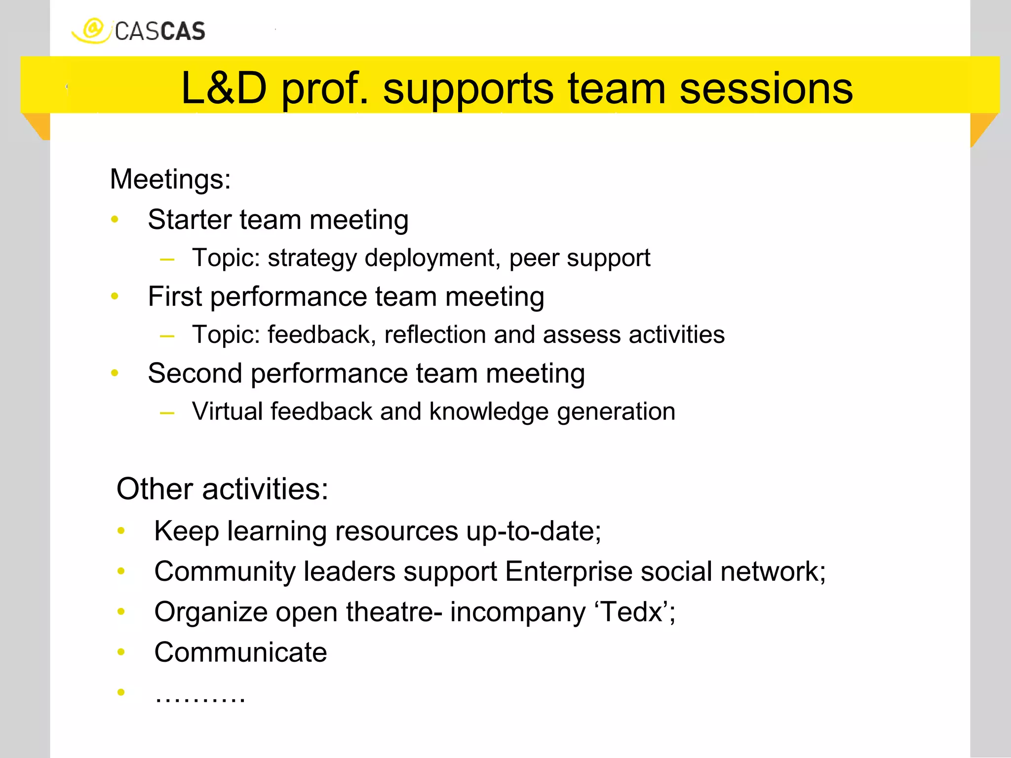 L&D prof. supports team sessions
Meetings:
• Starter team meeting
– Topic: strategy deployment, peer support
• First performance team meeting
– Topic: feedback, reflection and assess activities
• Second performance team meeting
– Virtual feedback and knowledge generation
Other activities:
• Keep learning resources up-to-date;
• Community leaders support Enterprise social network;
• Organize open theatre- incompany ‘Tedx’;
• Communicate
• ……….
 