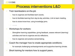 Process interventions L&D
• Train teamleaders on-the-job
– how to organize and facilitate team events.
– how to facilitate learning from day-to-day activities. Link to team meeting.
– how to share know-how; using knowledge jams.
– ……..
• Workshops for workers:
– Strengthen learning capabilities: giving feedback, assess relevant (learning)
activities and how to organize and do reflections.
– how to organize and practice sensemaking.
• Coach the manager how to create appropriate conditions;
– for example challenging workassignments and supportive learning climate.
• Short training for mentors how to support peers.
 