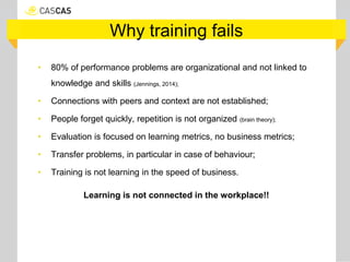 Why training fails
• 80% of performance problems are organizational and not linked to
knowledge and skills (Jennings, 2014);
• Connections with peers and context are not established;
• People forget quickly, repetition is not organized (brain theory);
• Evaluation is focused on learning metrics, no business metrics;
• Transfer problems, in particular in case of behaviour;
• Training is not learning in the speed of business.
Learning is not connected in the workplace!!
 