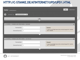HTTP://C-STANKE.DE/ATINTERNET/UPD/UPD1.HTML

ONLINE INTELLIGENCE SOLUTIONS
© COPYRIGHT 2012

 