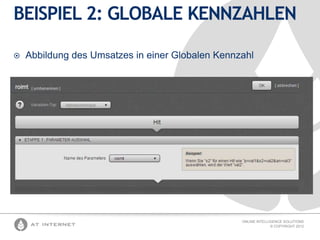 BEISPIEL 2: GLOBALE KENNZAHLEN


Abbildung des Umsatzes in einer Globalen Kennzahl

ONLINE INTELLIGENCE SOLUTIONS
© COPYRIGHT 2012

 