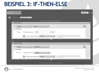 BEISPIEL 3: IF-THEN-ELSE

ONLINE INTELLIGENCE SOLUTIONS
© COPYRIGHT 2012

 
