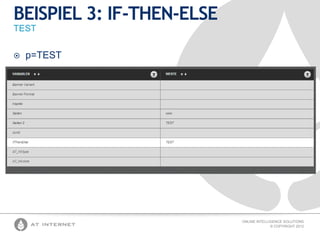 BEISPIEL 3: IF-THEN-ELSE
TEST


p=TEST

ONLINE INTELLIGENCE SOLUTIONS
© COPYRIGHT 2012

 