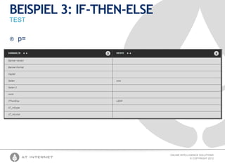 BEISPIEL 3: IF-THEN-ELSE
TEST


p=

ONLINE INTELLIGENCE SOLUTIONS
© COPYRIGHT 2012

 