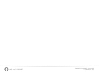 ONLINE INTELLIGENCE SOLUTIONS
© COPYRIGHT 2012

 