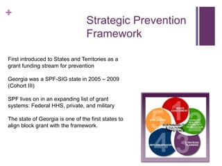 +
Strategic Prevention
Framework
First introduced to States and Territories as a
grant funding stream for prevention
Georgia was a SPF-SIG state in 2005 – 2009
(Cohort III)
SPF lives on in an expanding list of grant
systems: Federal HHS, private, and military
The state of Georgia is one of the first states to
align block grant with the framework.
 