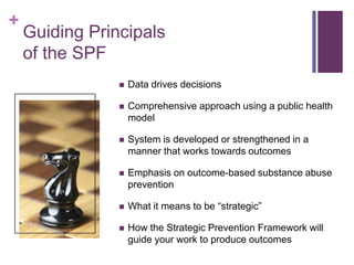 +
Guiding Principals
of the SPF
 Data drives decisions
 Comprehensive approach using a public health
model
 System is developed or strengthened in a
manner that works towards outcomes
 Emphasis on outcome-based substance abuse
prevention
 What it means to be “strategic”
 How the Strategic Prevention Framework will
guide your work to produce outcomes
 
