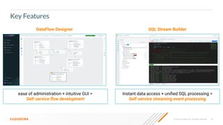 15
© 2023 Cloudera, Inc. All rights reserved.
Key Features
DataFlow Designer SQL Stream Builder
ease of administration + intuitive GUI =
Self-service ﬂow development
Instant data access + uniﬁed SQL processing =
Self-service streaming event processing
 